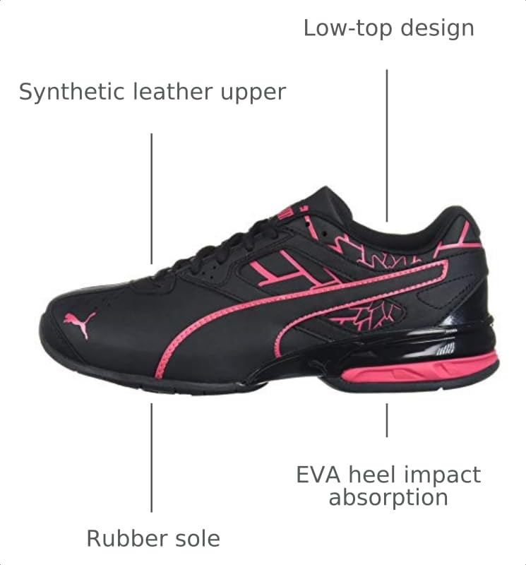 Image of PUMA Women's Tazon 6 Sneaker