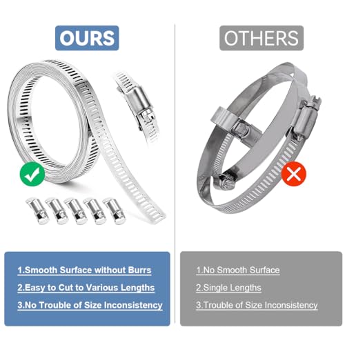 Image of Serplex 6.6ft Hose Clamp Roll 304 Stainless Steel Hose Clips with 5 Fastening Bolts Attachment Cuttable Hose Clamp Band for Plumbing, Pipe Repairing, DIY