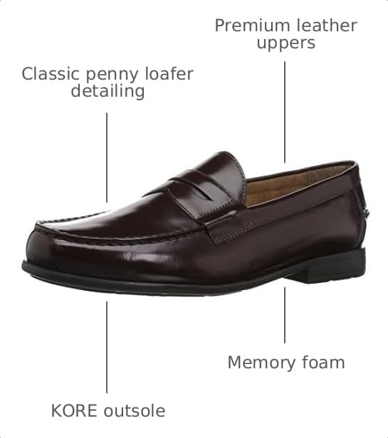 Image of Nunn Bush Drexel Moc Toe Penny Loafer with KORE Walking Comfort Technology