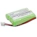 Synergy Digital Baby Monitor Battery, Compatible with Audioline Baby Care V100 Baby Monitor, (Ni-MH, 3.6V, 900mAh) Ultra High Capacity, Replacement for Audioline GP100AAAHC3BMJ Battery