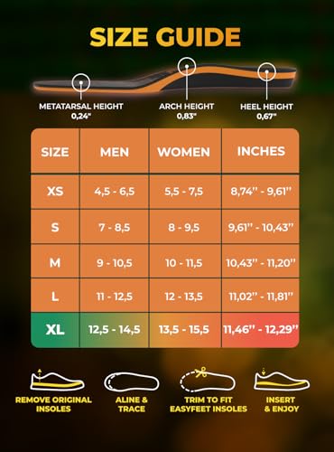 Image of Running & Sport Insoles for Men & Women - Athletic Sneaker Inserts | Shock Absorption, Energy Return, Cushioned, Basketball, Walking, Hiking, Tennis, Cleats, Gym Training, Arch Support