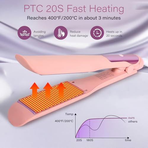 Save 14% on ZZR SEVEN 2-in-1 Hair Straightener & Curler with Code 62VK4BTP - Image 5