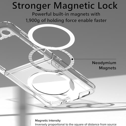 Qiistar [PREDICTED] QS-GZF6- OR QST-GZF6- Case For Samsung Galaxy Z Flip 6,Compatible With Magsafe Galaxy Z Flip6 Phone Case With Screen Protector Slim Tpu Bumper Hard Pc Cover For Samsung Galaxy Flip Z 6 5G,Clear Magnetic thumb #4
