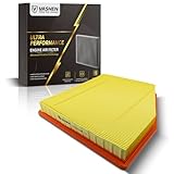 VASHEN CA12091 Engine Air Filter, Fit Chrysler Pacifica 2017-2023 3.6L Flex/Gas, Voyager 2020-2023