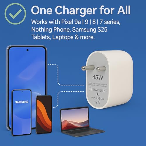 Image of Google 45W GaN Type C Fast Charger Adapter Compatible with Pixel 10 /10 Pro /10 Pro XL /10 Pro Fold /9 Pro XL /9 Pro /9 Pro Fold Series /Chromebook & More, 45 w USB C Quick Rapid Charge for Phones, White