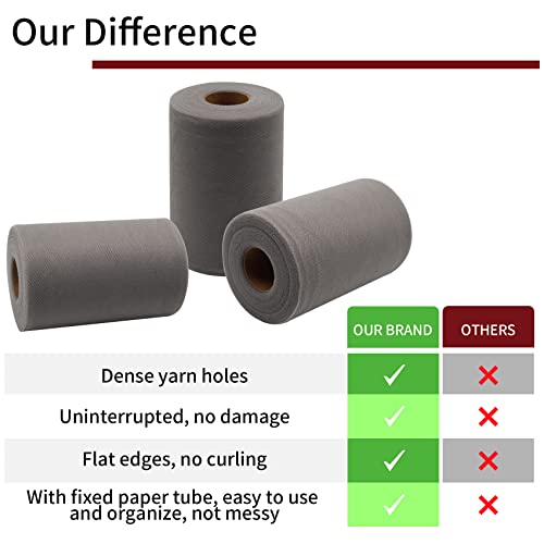 image for IONTACH Silver Tulle Fabric Rolls 6 Inch by 100 Yards (300 feet) Fabri