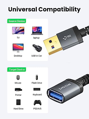 Kiuet USB3.0 Extension Cable 3M, 5Gbps Type A Male to Female Extension Cable Braided Compatible with USB Keyboards, Mice, Xbox, Flash Drives, Hard Drives, Printers etc - Image 6