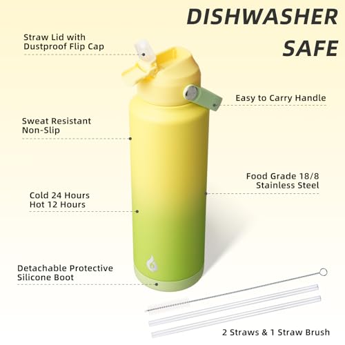 Image of BJPKPK Insulated Water Bottle with Straw Lid, 40oz Large Thermo, BPA Free Leak Proof Stainless Steel Metal Water Bottles, Tumblers, Cups, Flasks for Travel, Sports,Fresh Green