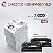 Kminoteh 070 Toner Cartridge Compatible for Canon 070 Toner Cartridge Compatible for Canon imageCLASS MF465dw MF462dw LBP246dw LBP247dw Printer (2 Pack)
