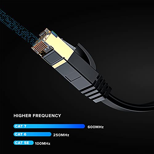 Cable Ethernet CAT7 plano 5 unidades 1.83 m gris miniatura 5