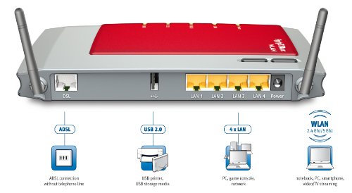 AVM FRITZ!Box 3270 Versione Italia WLAN Router