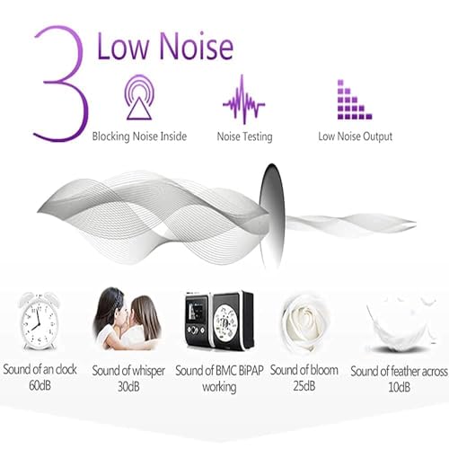 Image of TenTabs BMC Resmart Gii Y30t BiPAP Machine with Humidifier for Sleep Apnea Therapy | Auto Adjusting Pressure | Silent Operation | User-Friendly Interface | Helps Avoid Snoring and Breathlessness (Full Face Mask (Medium))