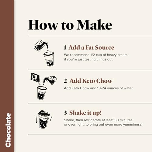 Keto Chow Chocolate - Keto Meal Replacement Shake Powder - Nutritionally Complete - Low Carb - Delicious Easy Meal Substitute - Protein Rich You Choose The Fat - Single Meal Sample - Thumbnail 6