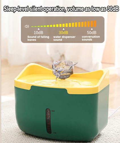 Fuente automática de agua para gatos 2L, ultra silenciosa miniatura 2