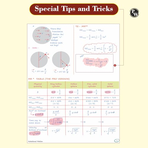 Image of PW Physics Med Easy 2.0 Notes | Notes, Formulas, Mnemonics, Tips & Tricks for NEET /JEE & Board Exams | Dr. Manish Raj (MR Sir) Physics Handwritten Notes [Paperback] Dr. Manish Raj (MR. Sir)