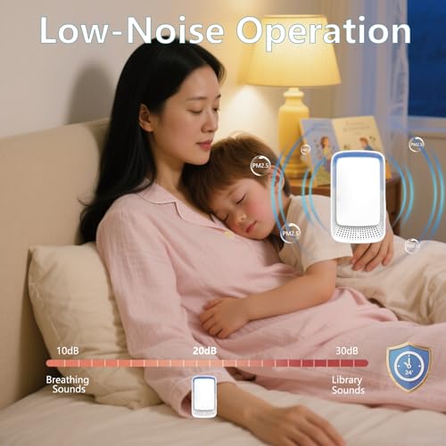 Kocusu 4 Pack Ionic Air Purifier, Plug in Air Purifier, Portable Mini Negative Ion Air Freshener Filter-Free, Quiet Odour Remover Instant Air Purification for Pets, Rooms, Toilets, Offices, Bedrooms - Image 2