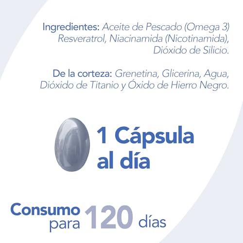 Vitamínicos, Imagen adicional
