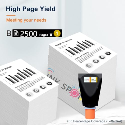 Image of 158A Toner Cartridge for HP 158A Toner Reload Kit for HP LaserJet Tank 1005w, 1020w, MFP 2606sdw, 1020, 1005, 2605sdw, 1604w, 1602, 2602, 2603, 2604, 2606 Series (TN-158A 1PIC)