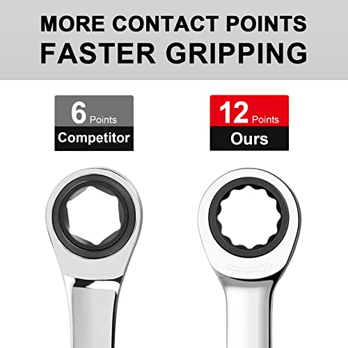 Jetech 3/4 Inch Ratcheting Combination Wrench, Industrial Grade Gear Spanner With 12-Point Design, 72-Tooth Ratchet, Made With Forged And Heat-Treated Cr-V Steel In Chrome Plating, Sae #TOP2