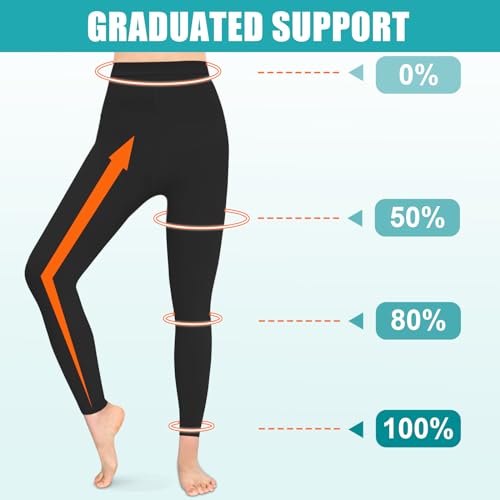 Collants de compression gradués de qualité médicale Classe II unisexe - 6