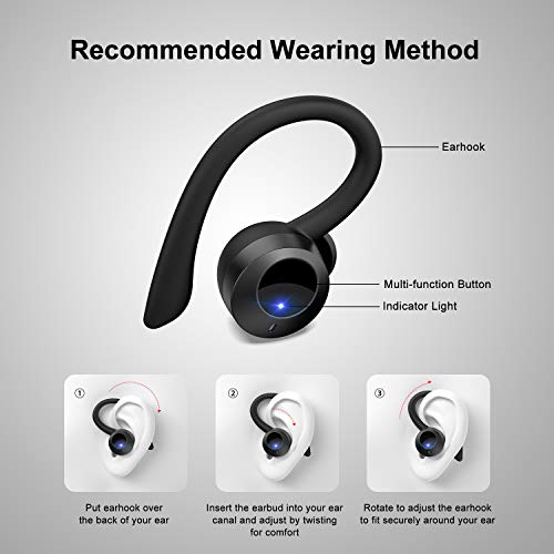 Axloie-Auricolari-Bluetooth-Sport-Senza-Fili-Cuffie-Bluetooth - Sconti  Codici Offerte Amazon
