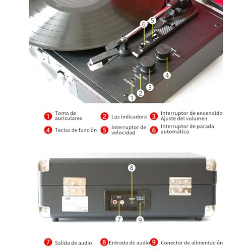 Microcomponentes, Electronics Imagen adicional