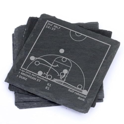 Greatest Duke 2015 Basketball Plays Coasters (Set of 4)