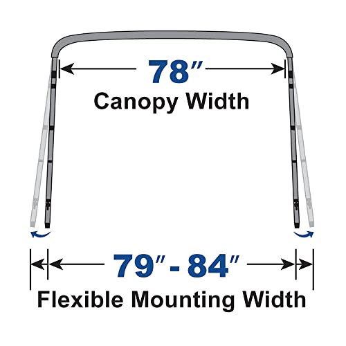 4 Seasons Bimini Top Boat Cover 3 Bow 6 Ft. Long In Different Sizes & Colours (Navy Blue, 36" High 3 Bow 6' Ft. L X 79" - 84" W) #TOP4
