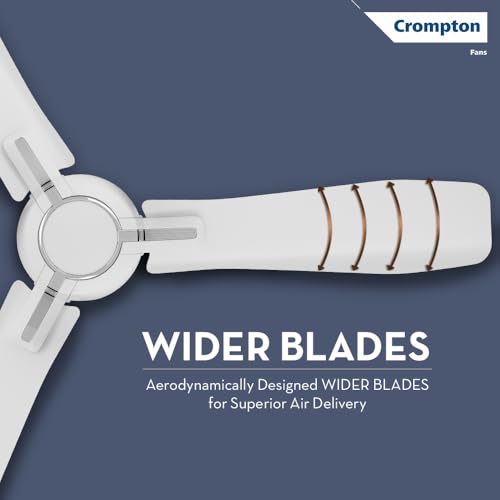 Image of Crompton HIGHSPEED SANTOS ANTIDUST 1200 mm (48 inch) Ceiling Fan (Pristine White) Star rated energy efficient fans