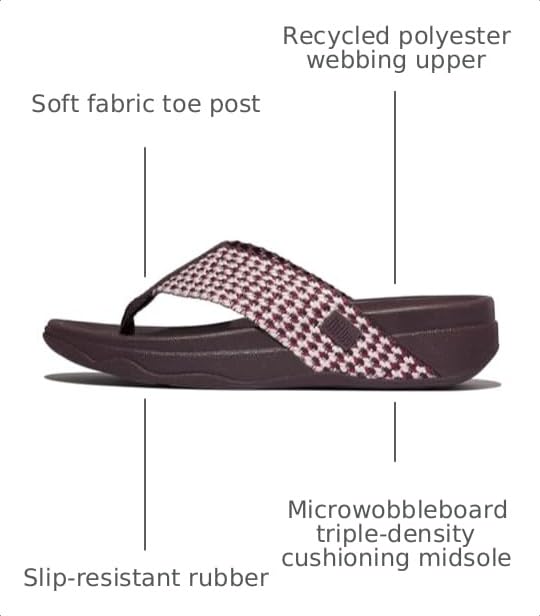 Image of FitFlop Women's Surfa Multi-Tone Webbing Toe-Post Sandals