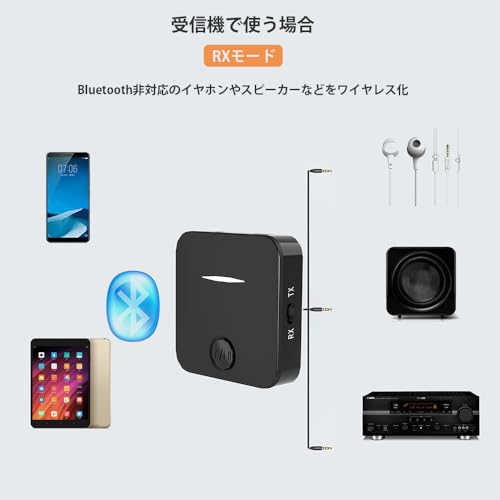 Mekano Bluetooth オーディオ トランスミッター レシーバー BT-B9 の商品画像 2
