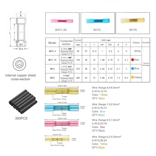 Manguitos de soldadura en kit de cable termorretráctil para evitar fallos eléctricos por agua 5