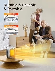 GiveBest Space Heater, Portable Space Heaters for Indoor Use — photo 6 of 6