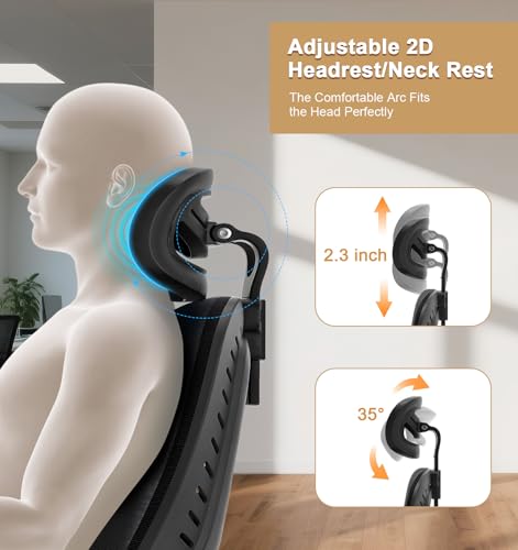 Office Chair, SPRDENG Ergonomic Office Chair with Two-Way Adjustable Lumbar Support & Headrest, High Back S-Shaped Computer Chair with Flip-up Padded Armrests, Swivel Task Chair fo image 7