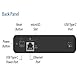 Ubiquiti UniFi Controller Cloud Key G2 Plus