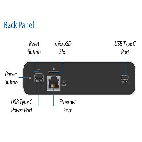 Ubiquiti UniFi Cloud Key Gen2 Plus (UCK-G2-PLUS), Single,dual band - Image 4