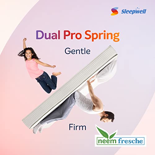 Image of Sleepwell Dual PRO Spring Reversible 8-inch Double Bed Size, Gentle and Firm Spring Mattress with Impressions Memory Foam & Airvent Technology (Grey, 78x48x8)