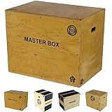 Becker-Sport Germany Master Box Standard