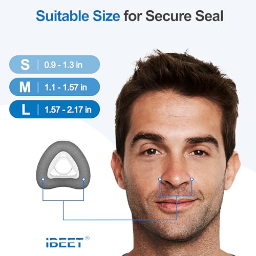 Image of Foam Cushion for Airfit N20 Medium - Slow-Rebound Memory Foam for Soft Fit & Comfort, IBEET 2-Pack Nasal Cushion for Airtouch N20 Medium - Brown /Slow-Rebound