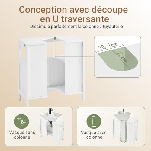 Meuble sous Lavabo 60x30 Portes Coulissantes Blanc SoBuy
