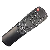 4. sentez-vous à l'aise for tenir le produit, touches sensibles.