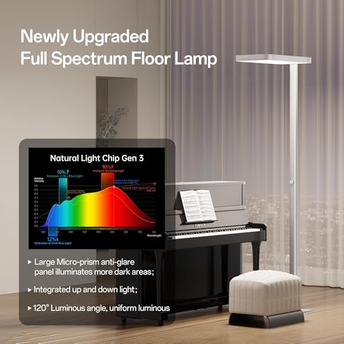 Image of Homelist LH1 Superlight 77'' Floor Lamp, 100W Full-Spectrum Eye-Care Bright Floor Lamp for Reading, Office Work, 9000LM LED Standing Lamp Dimmable, Perfect for Family Living Room, Home Office