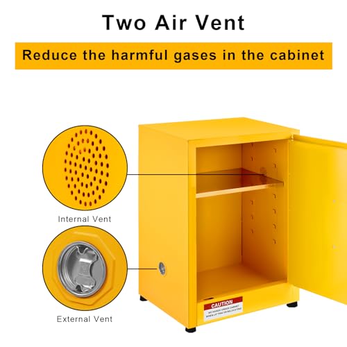 Image of Flammable Cabinet 17 inch x 17 inch x 18 inch, Safety Cabinet - Fireproof, Galvanized Steel, Leakproof, Hazardous Storage Cabinet for Industry, Company and Home, Yellow