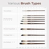Nicpro 10Pcs Watercolour Brushes Set with Box, Synthetic Squirrel Hair Paint Brushes - Flat, Dagger, Liner, Round, Cat's Tongue for Beginners & Artists, Ideal for Watercolor, Gouache, Ink Painting - Image 3
