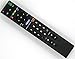 Produktbild Ersatz Fernbedienung for Sony TV KDL-32S3000 KDL-32S3010 KDL-32S3020 KDL-32S4000 KDL-32T2600 KDL-32T2800