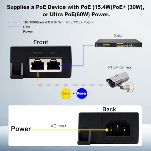 Image of Gigabit PoE++ Injector, Power Over Ethernet Plus Adapter | 60W, 48V, 10 /100 /1000Mbps, RJ-45 Shielded, IEEE 802.3af /at /bt Compliant, Up to ( 328 FT ) 100M