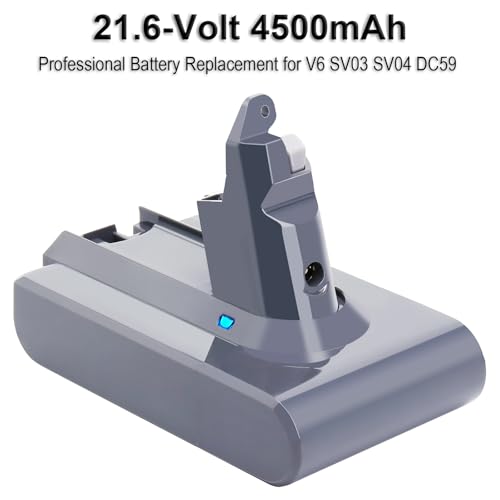 Biswaye Compatible with Dyson V6 Battery Replacement Compatible with Dyson V6 DC62 DC59 DC58 SV03 SV04 SV06 SV09 Slim Animal Absolute Motorhead 21.6V Cordless Vacuum Batteries by Biswaye - Image 2