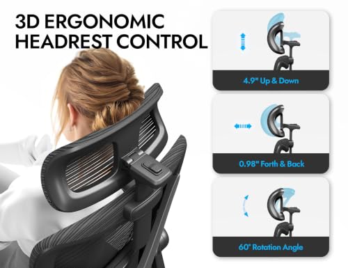 Image of Ergonomic Office Chair: Mesh Desk Chair Comfy with Headrest& Lumbar Support