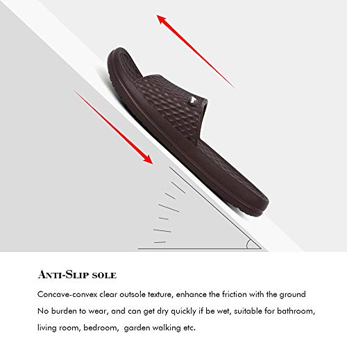 Image of FUNKYMONKEY Men's Shower Slides - Non Slip Quick Drying Sandals for Men - Lightweight Pool Beach Bathroom Slippers Indoor Outdoor
