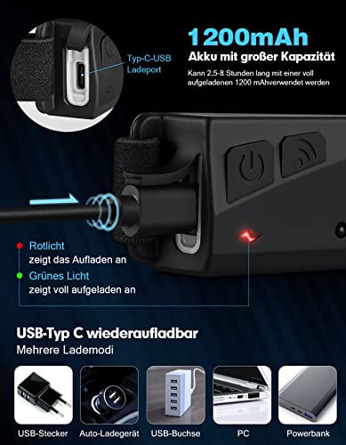 Foto von Wmcaps Stirnlampe LED Wiederaufladbar USB 230 ° Sensor Kopflampe 5 Modi Leicht Stirnleuchte Wasserdicht Headlamp lauflicht Perfekt Headlight für Laufen joggen Bauen Outdoor Bergsteigen Skitouren (1)